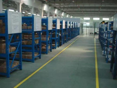 57張工廠管理圖例 餐飲管理必備實用指南