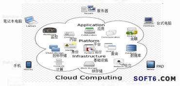 斷網無憂，高效運營——探索羅盤云計算酒店管理系統的獨特優勢
